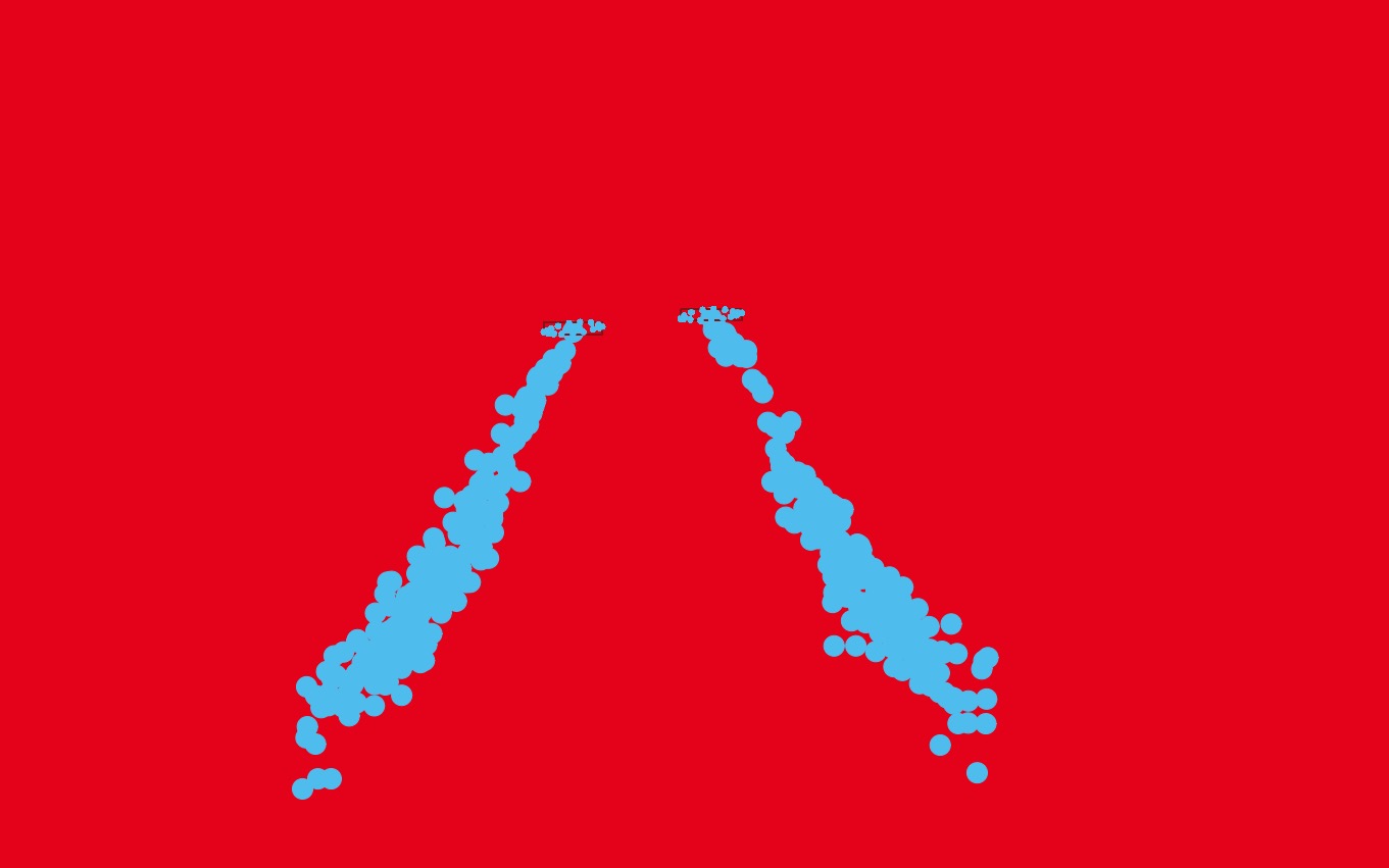 Finale Version